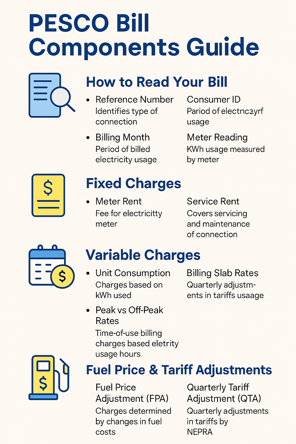 pesco bill components