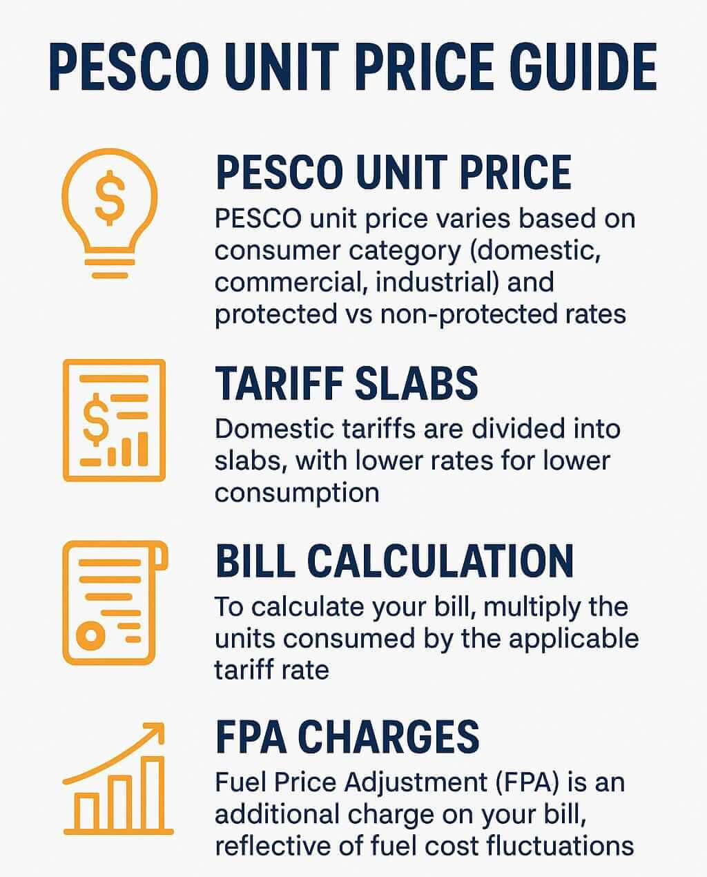 PESCO Unit Price Guide