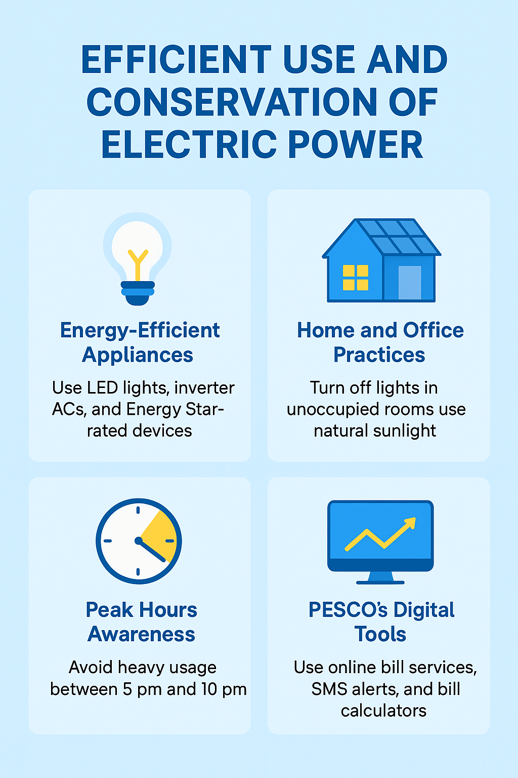 Efficient Use and Conservation of Electric Power