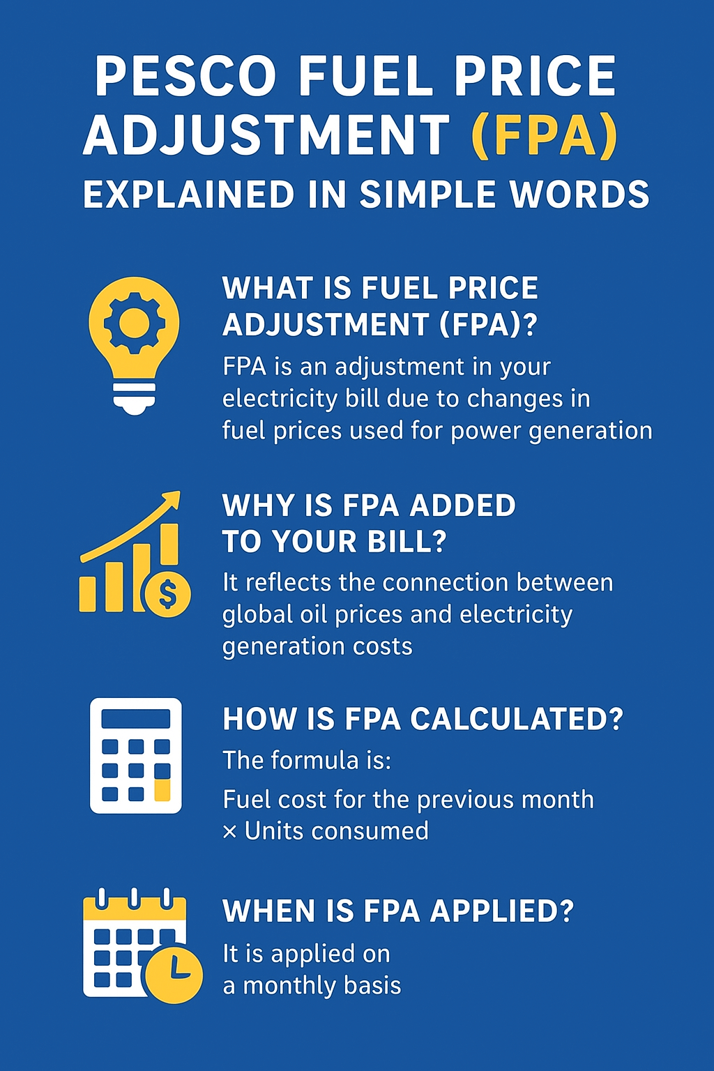Pesco Fuel Price Adjustment (FPA)