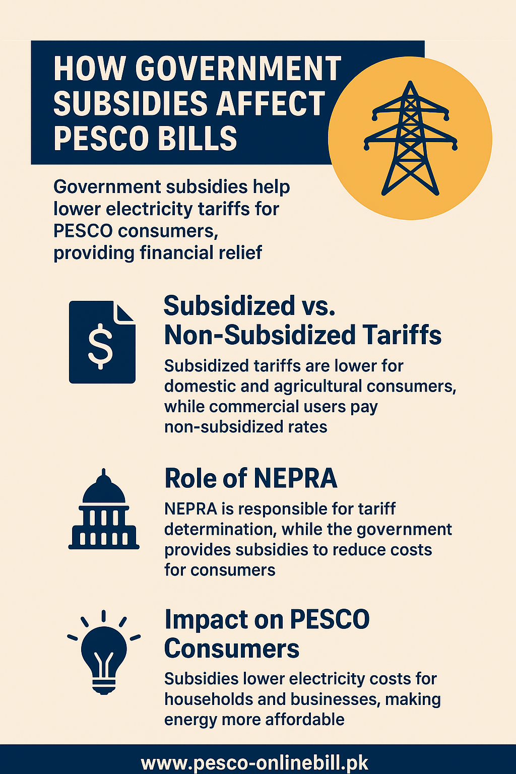 How Government Subsidies Impact PESCO Bills