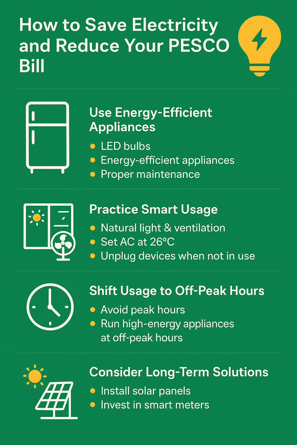 How to Save Electricity and Reduce Your PESCO Bill