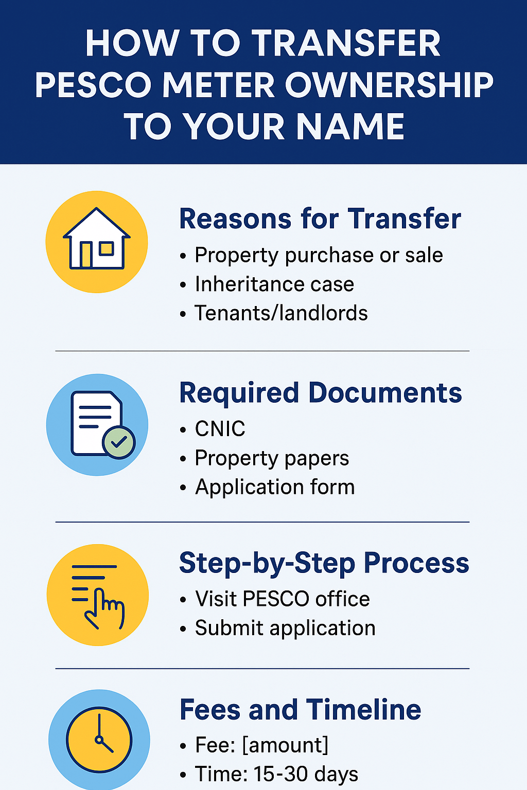How to Transfer PESCO Meter Ownership to Your Name