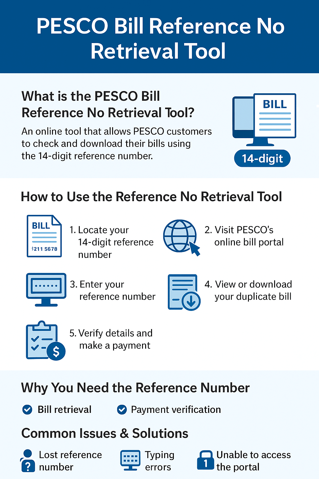 PESCO Bill Reference No Retrieval Tool