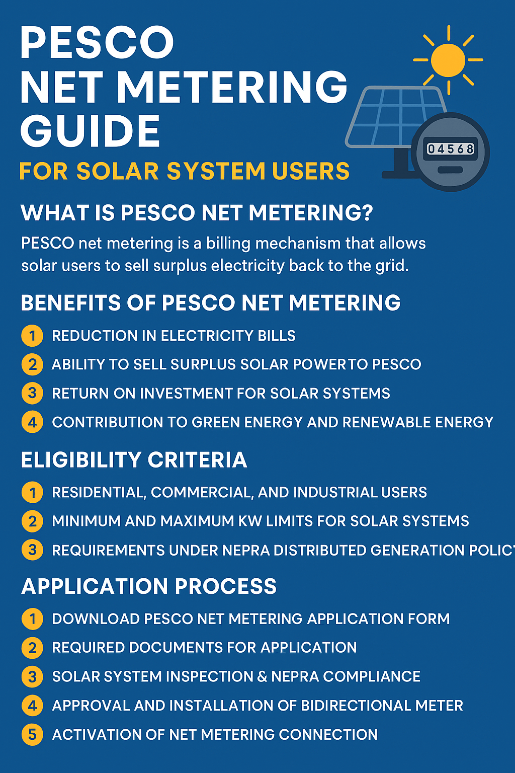 PESCO Net Metering Guide