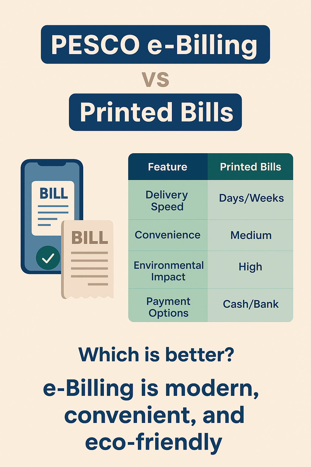 PESCO e-Billing vs Printed Bills