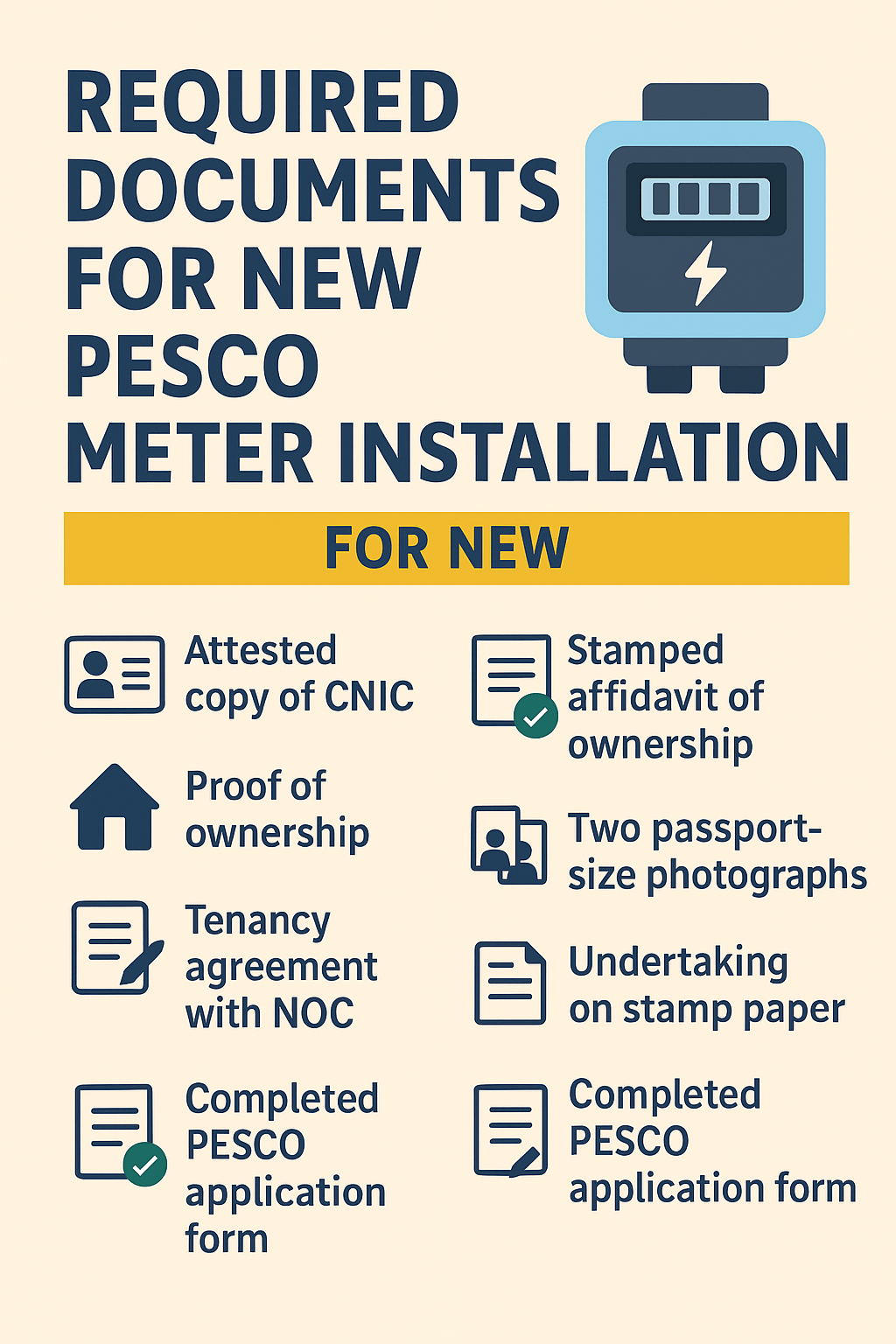 Required Documents for New PESCO Meter Installation