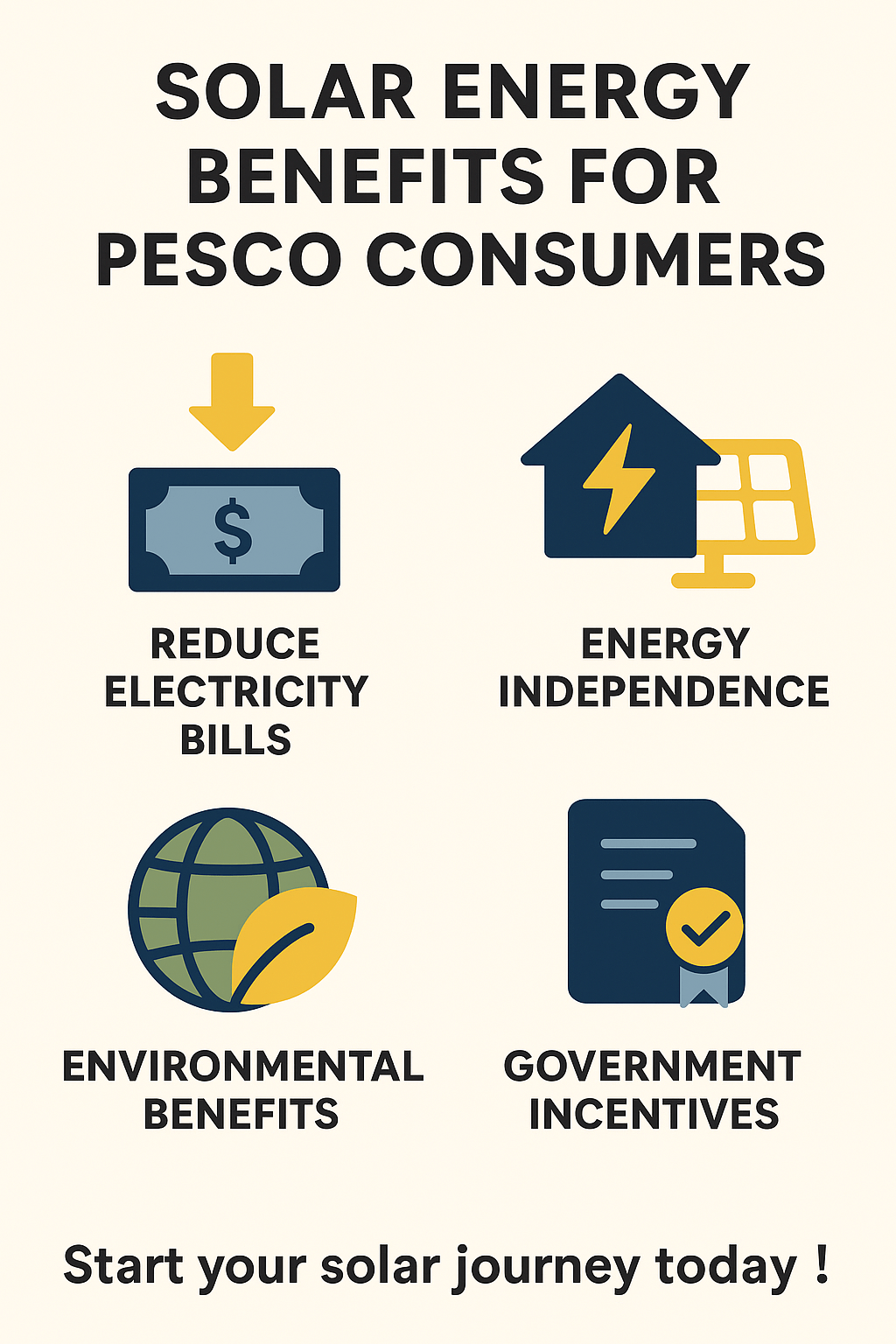 Solar Energy Benefits for PESCO Consumers